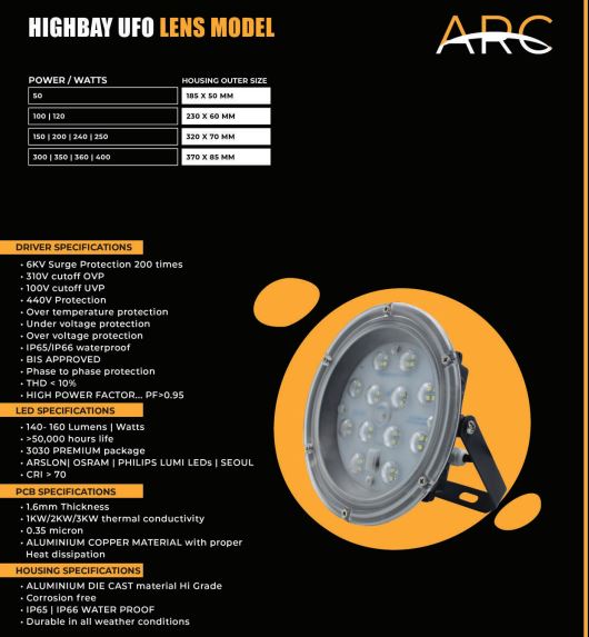 Power+ 100W LENS model UFO HIGH BAY LED Light with PC lenses Diffuser Cover 14000lm(white) | Pack of 1