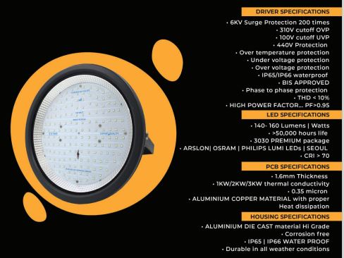 POWER+ 100Watt UFO HIGH BAY Light Model Name:Curve ,14000lm 2Yrs Warranty-Pack of 1