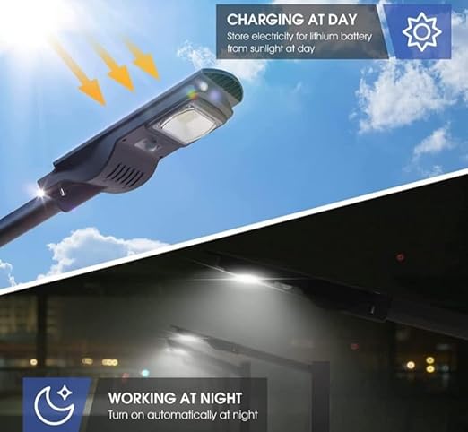 40 WATT SOLAR ALL IN ONE, SOLAR LED Street LIGHT-SINGLE WINDOW, With Remote, Waterproof Outdoor Rectangular, Outdoor Street Light for Play ground, Hospitals, Offices, Showrooms and Parking space- Pack of 1