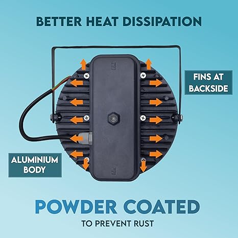 Power+ 100W LENS model UFO HIGH BAY LED Light with PC lenses Diffuser Cover 14000lm(white) | Pack of 1