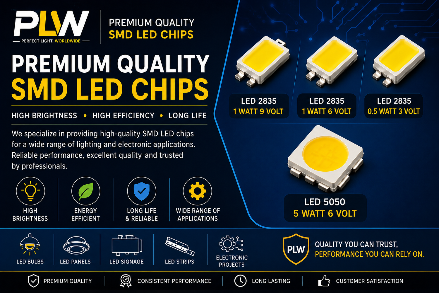 SMD LEDs LED2835 & LED5050