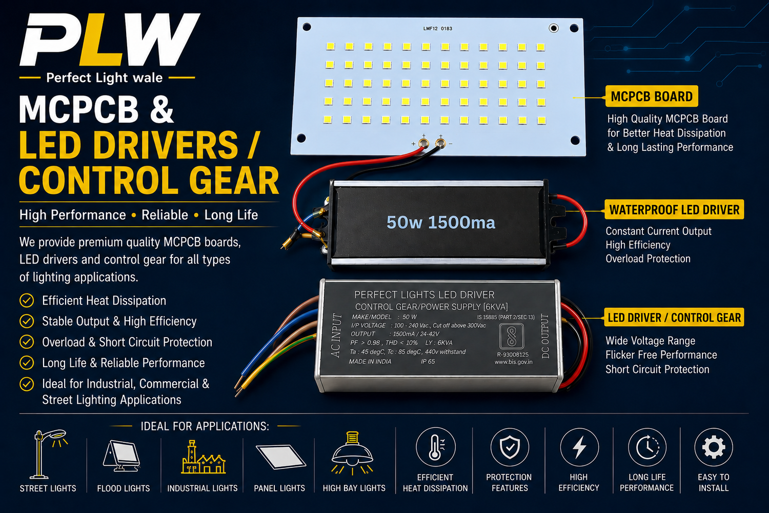 MCPCB & LED Drivers / Control Gear