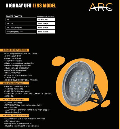 Power+ 100W LENS model UFO HIGH BAY LED Light with PC lenses Diffuser Cover 14000lm(white) | Pack of 1