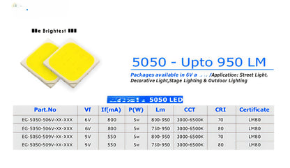 PLW's SMD LED 5050 {Qty-: 100 pcs} 5 Watt 6 Volt (Color: WHITE) Super Bright 6500K, 850- 900LM- 800-900mA, SMD LED Chip for Repair  Street Light, Flood Light and Highbay/UFO Lights (Pack of 100)
