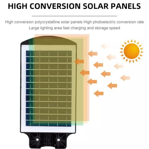 40 WATT SOLAR ALL IN ONE, SOLAR LED Street LIGHT-SINGLE WINDOW, With Remote,  Waterproof  Outdoor Rectangular, Outdoor Street Light for Play ground, Hospitals, Offices, Showrooms and Parking space- Pack of 1