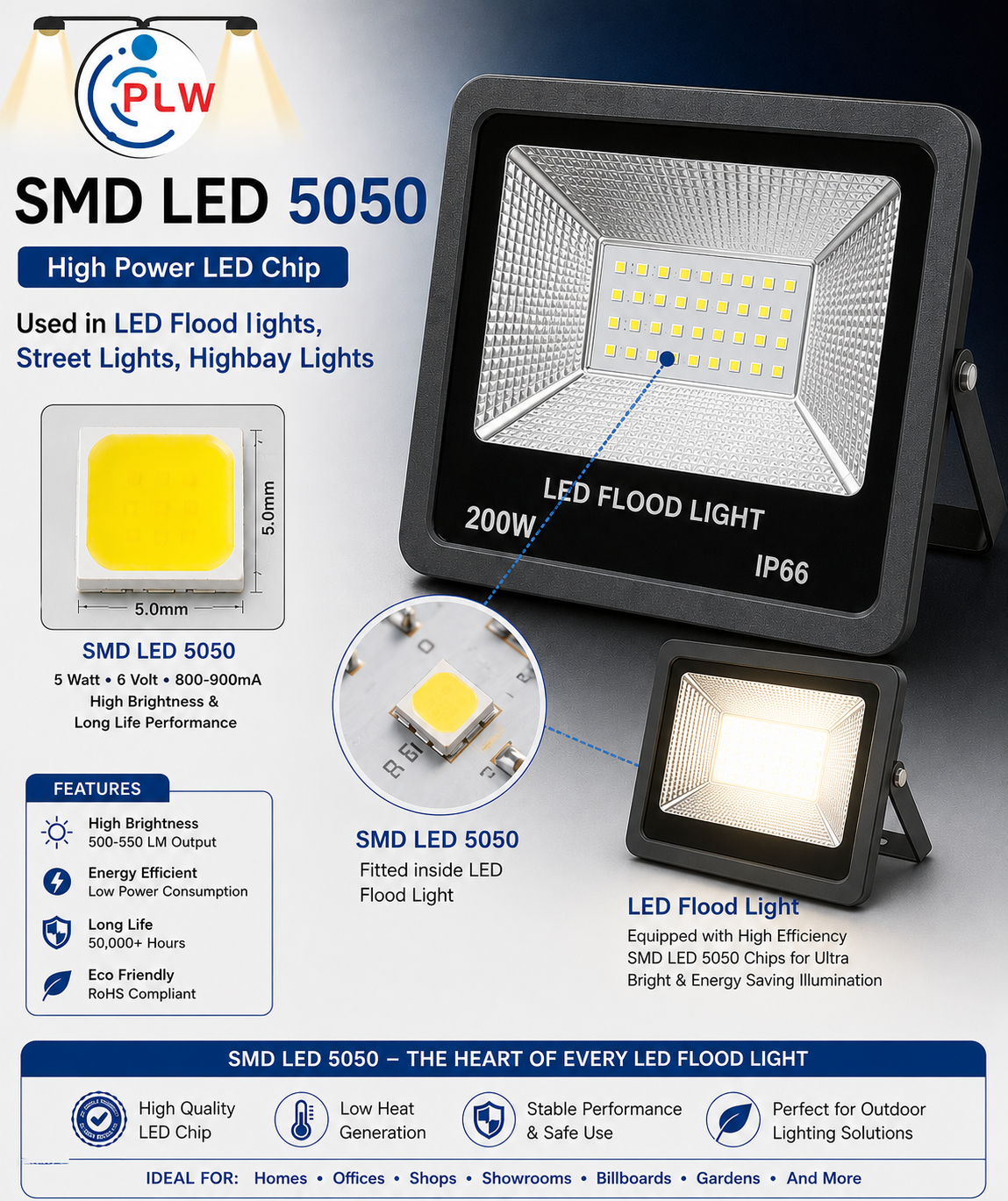 PLW's SMD LED 5050 {Qty-: 50 pcs} 5 Watt 6 Volt (Color: WHITE) Super Bright 6500K, 850- 900LM- 800-900mA, SMD LED Chip for Repair  Street Light, Flood Light and Highbay/UFO Lights (Pack of 50)