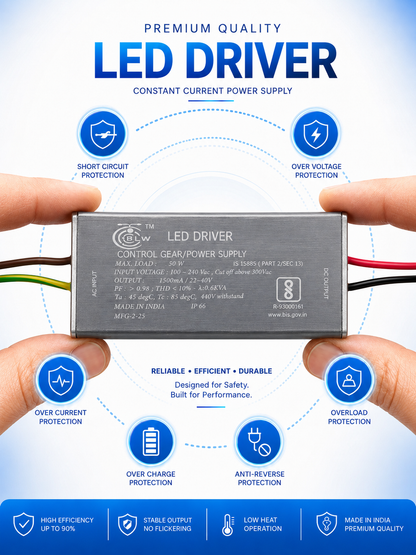PLW's {2 pieces} 50w 1500mA, Output DC28v- 35v LED Driver Power Supply AC to DC , waterproof LED Driver with 6KVA surge protection for Street Light & Flood Light -pack of 2