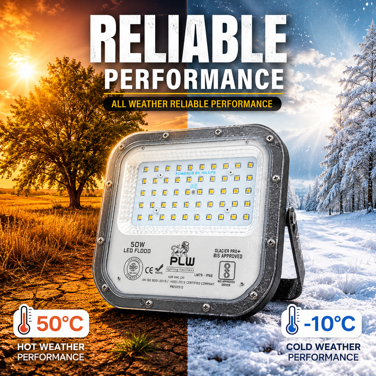 Power Plus's 50W LED Flood Light Lens Model : Glacier Pro, IP65 Rated waterproof technology Outdoor Light- Pack of 1 (coolWhite,)