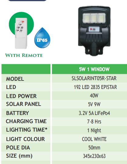 40 WATT SOLAR ALL IN ONE, SOLAR LED Street LIGHT-SINGLE WINDOW, With Remote,  Waterproof  Outdoor Rectangular, Outdoor Street Light for Play ground, Hospitals, Offices, Showrooms and Parking space- Pack of 1